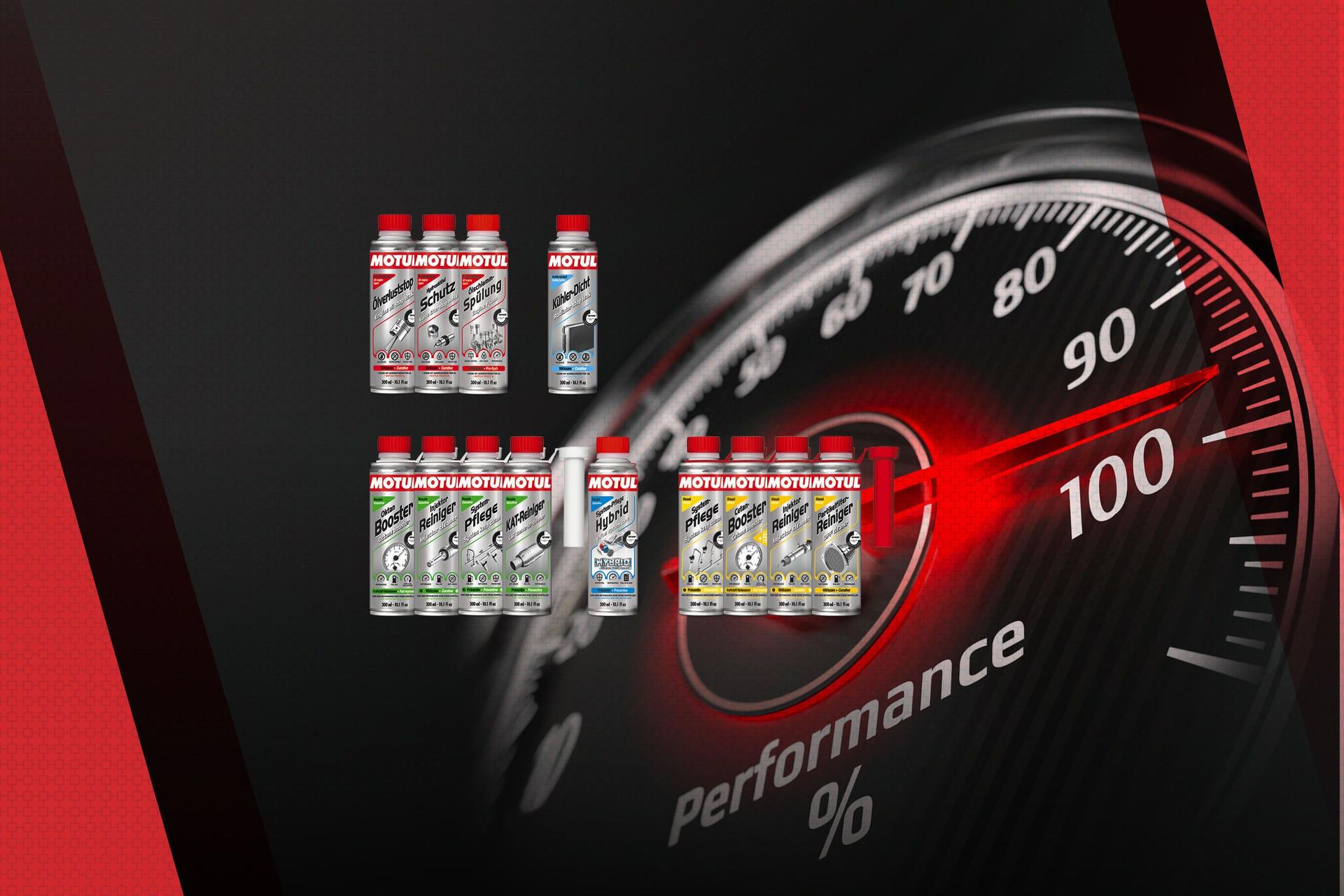B2C_Additives_Website-Slider.jpg